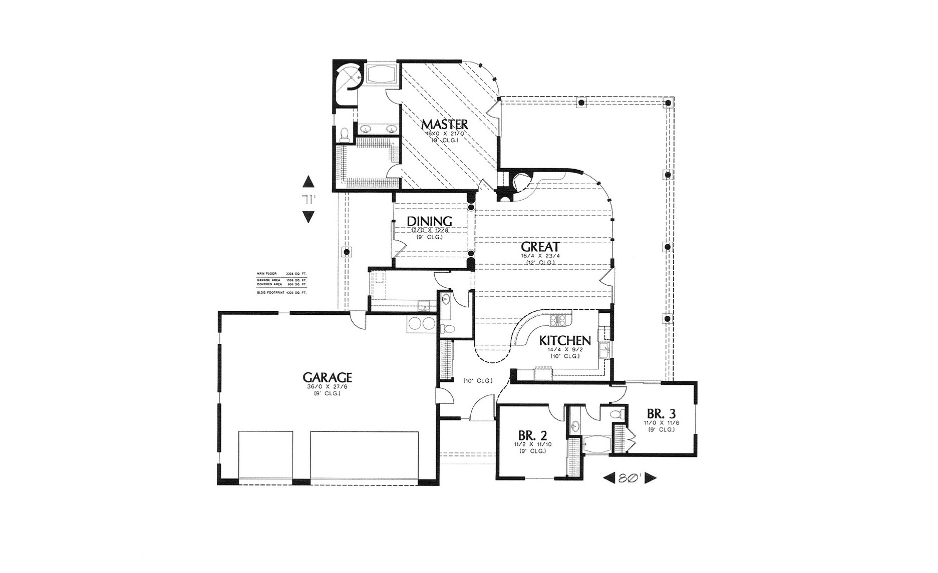 The Misty Grand Custom Southwestern Home Plan